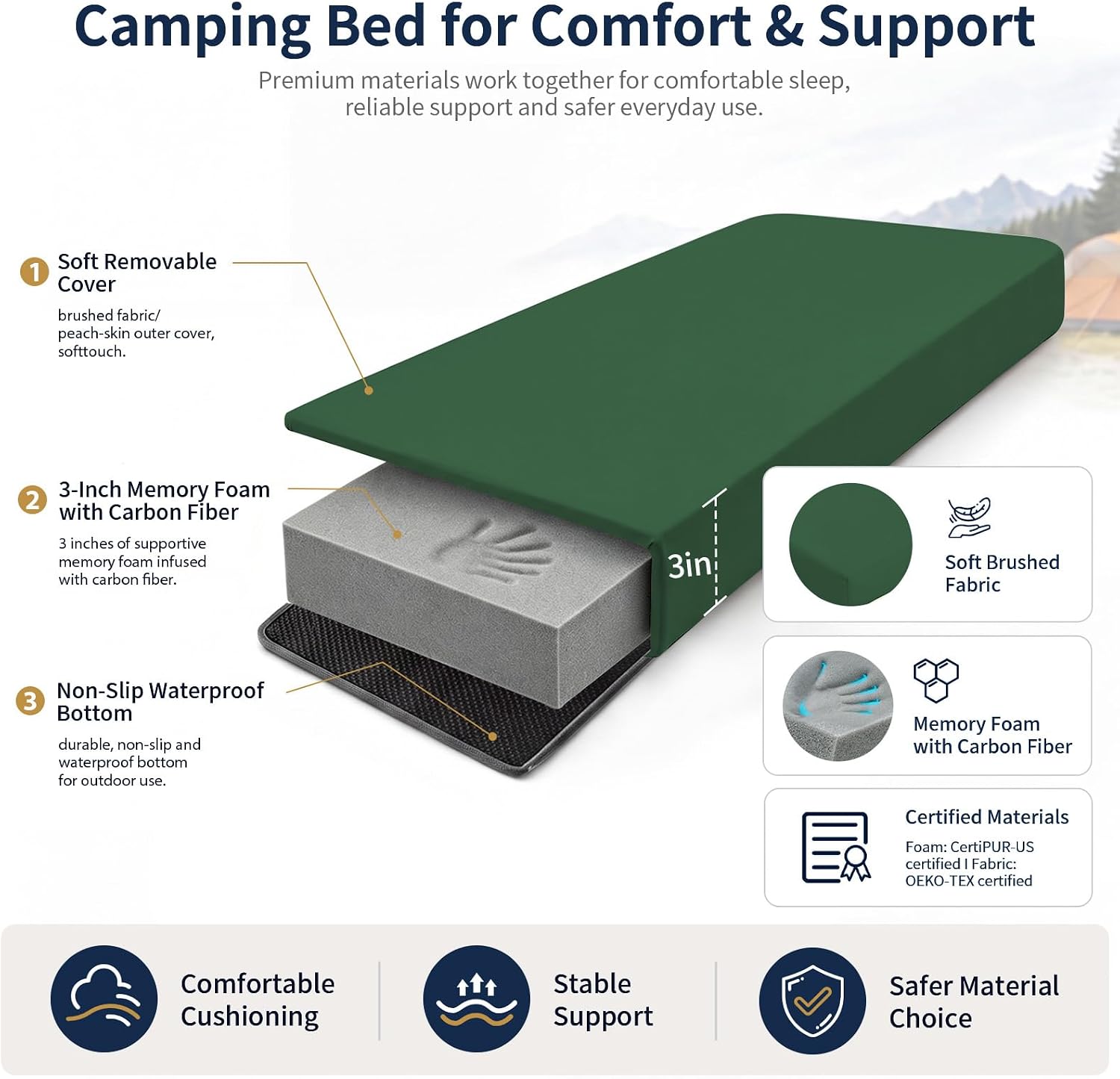 Detalle 2 de CYMULA Memory Foam Camping Mattress Pad