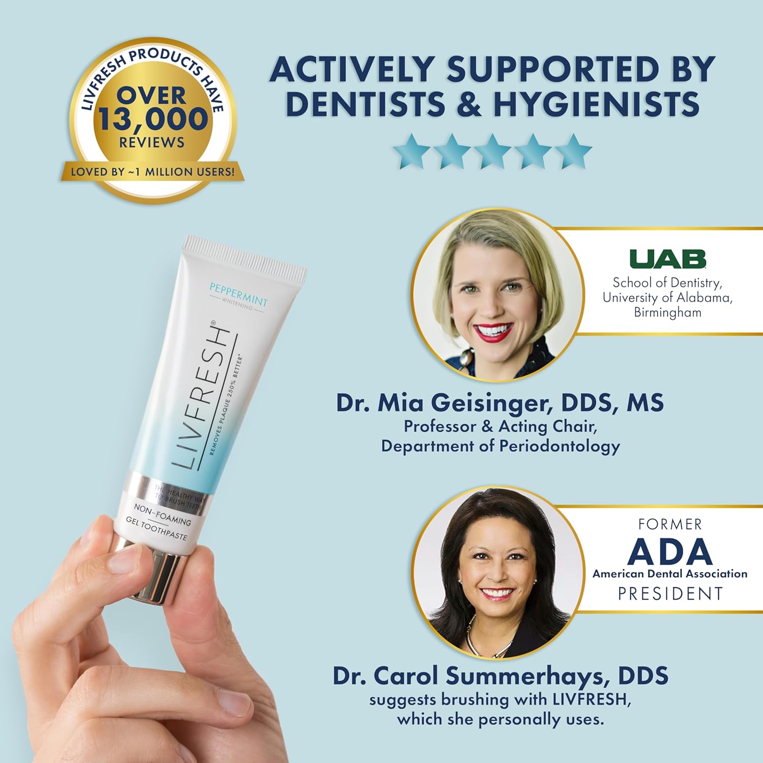 Detalle 2 de LIVFRESH Clinically Proven Gel Toothpaste 250%