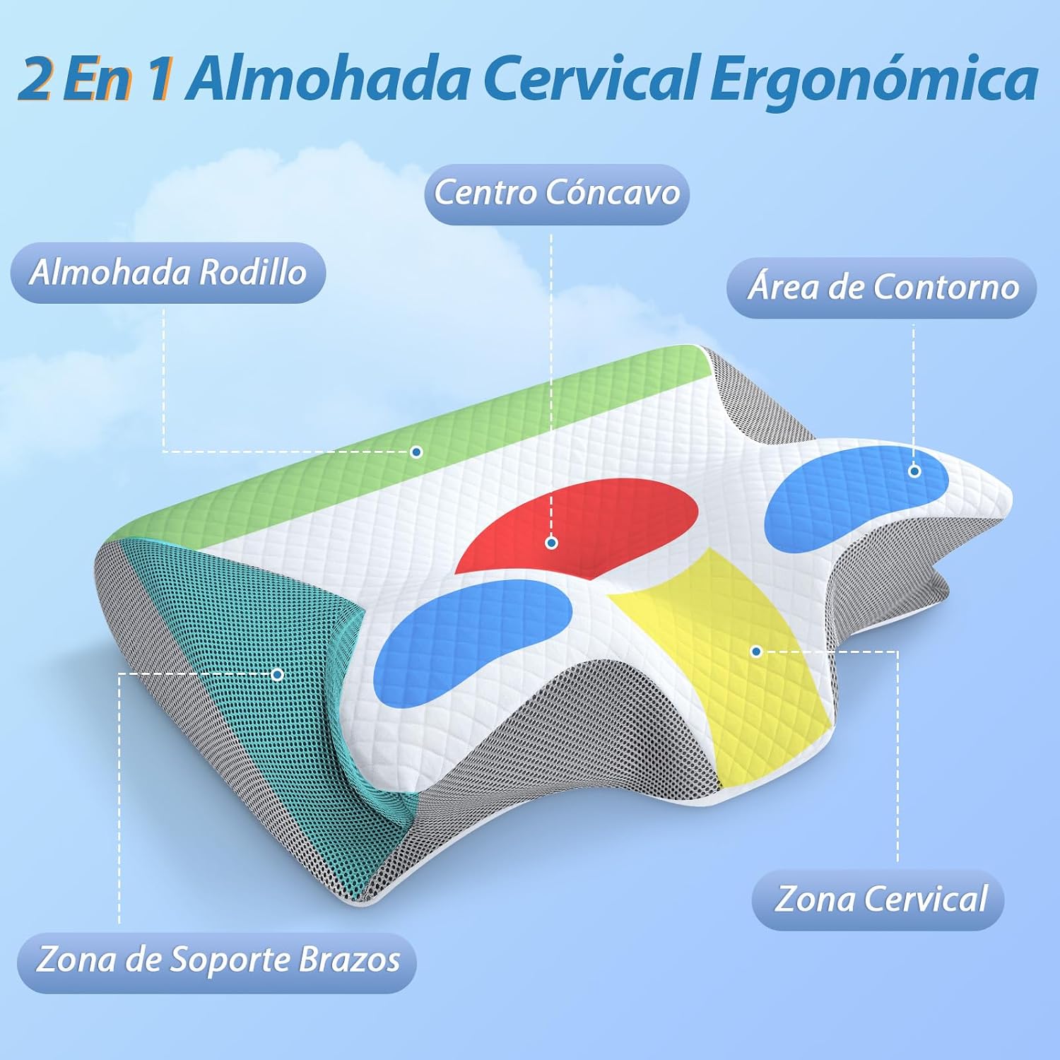 Detalle de HOMCA Almohada Cervical 2 en 1