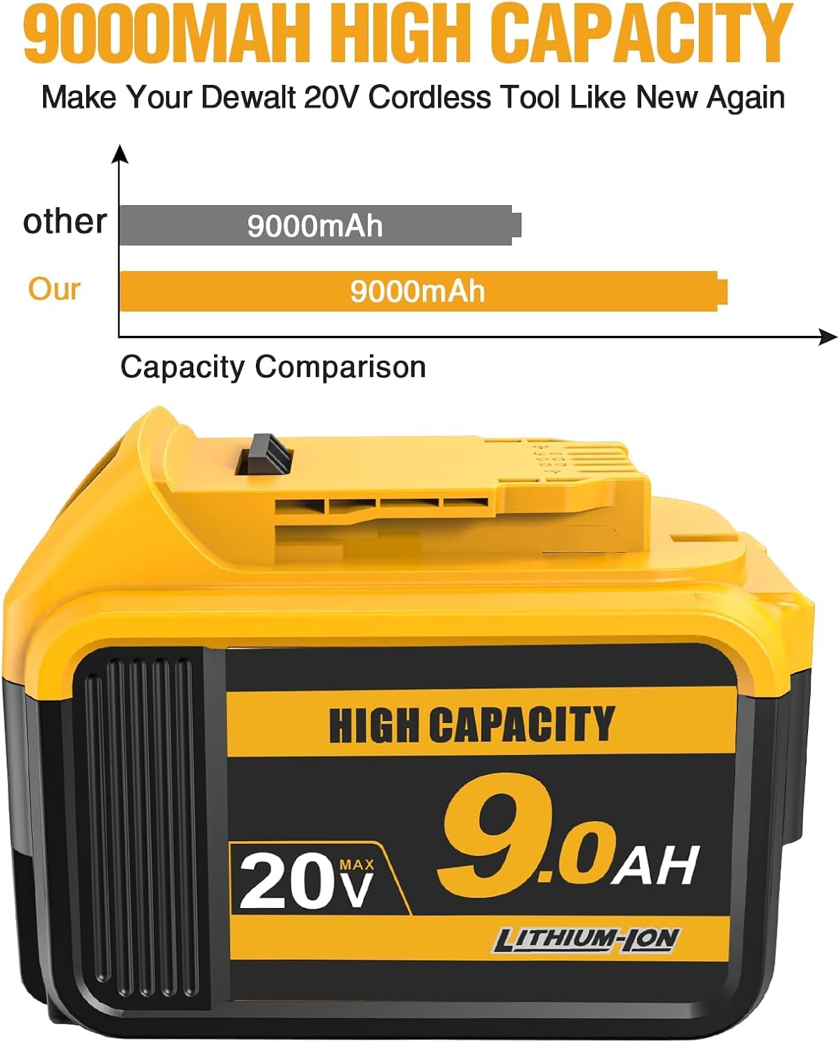 Thumbnail 4 de DeWalt-compatible replacement battery 9.0Ah