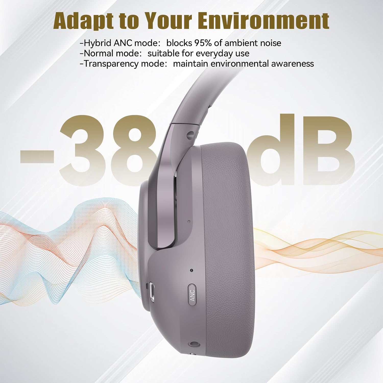 Detalle de TECKNET Active Noise Cancelling Headphones: Hybrid ANC, 70h Battery and 6 EQ Modes