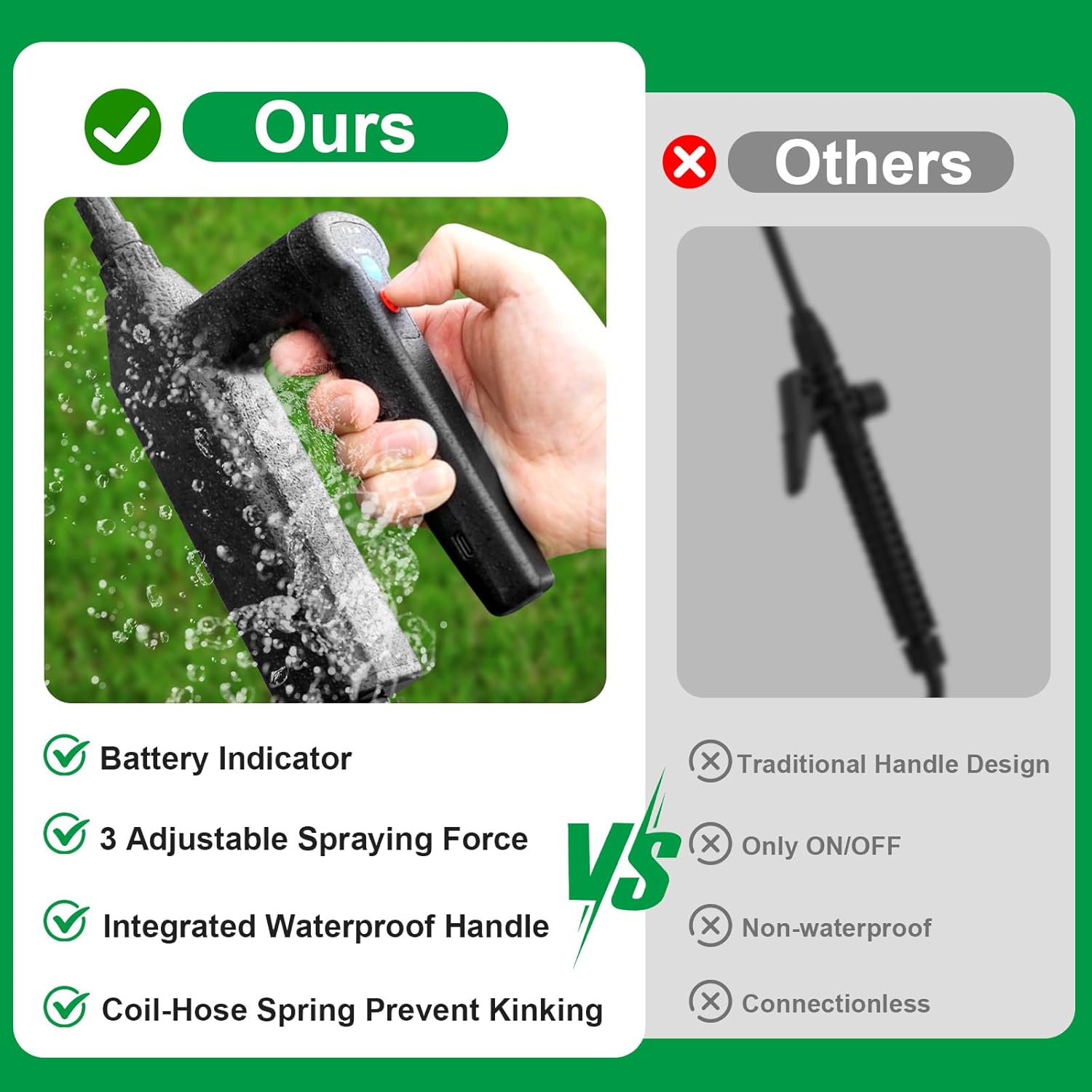Thumbnail 5 de SYLSTAR Battery Powered Sprayer 7.4V Garden