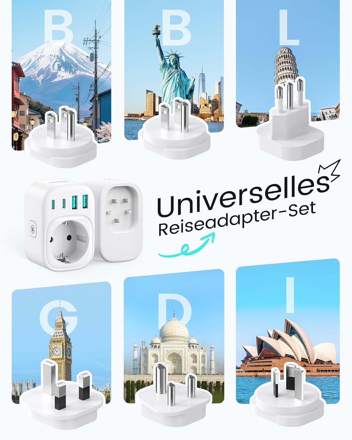 Detalle de LENCENT Reiseadapter Weltweit Set Typ A–I – 6 Steckertypen, USB Schnellladung, kompakt