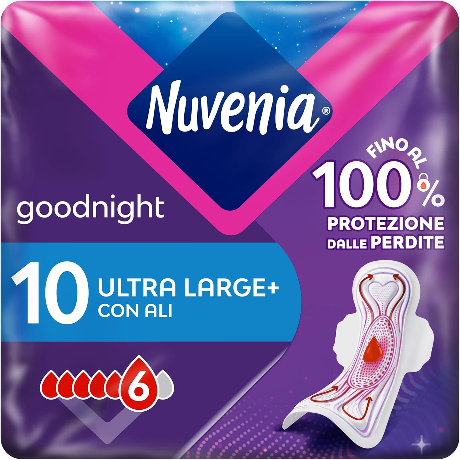 Thumbnail 5 de NUVENIA Ultra Notte Ali 60 Assorbenti – Maxi Scorta per Protezione Notturna