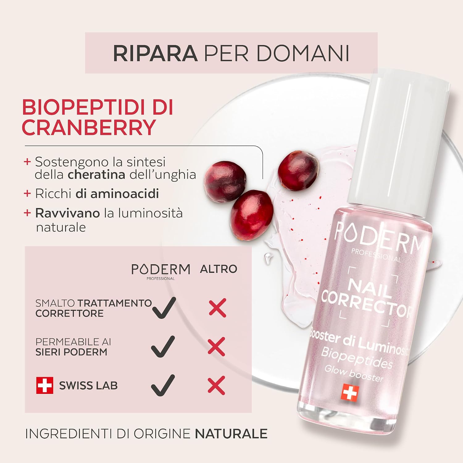 Thumbnail 3 de PODERM Smalto Trattamento Correttore & Perfezionatore – Booster di Luminosità per unghie opache, 8 ml