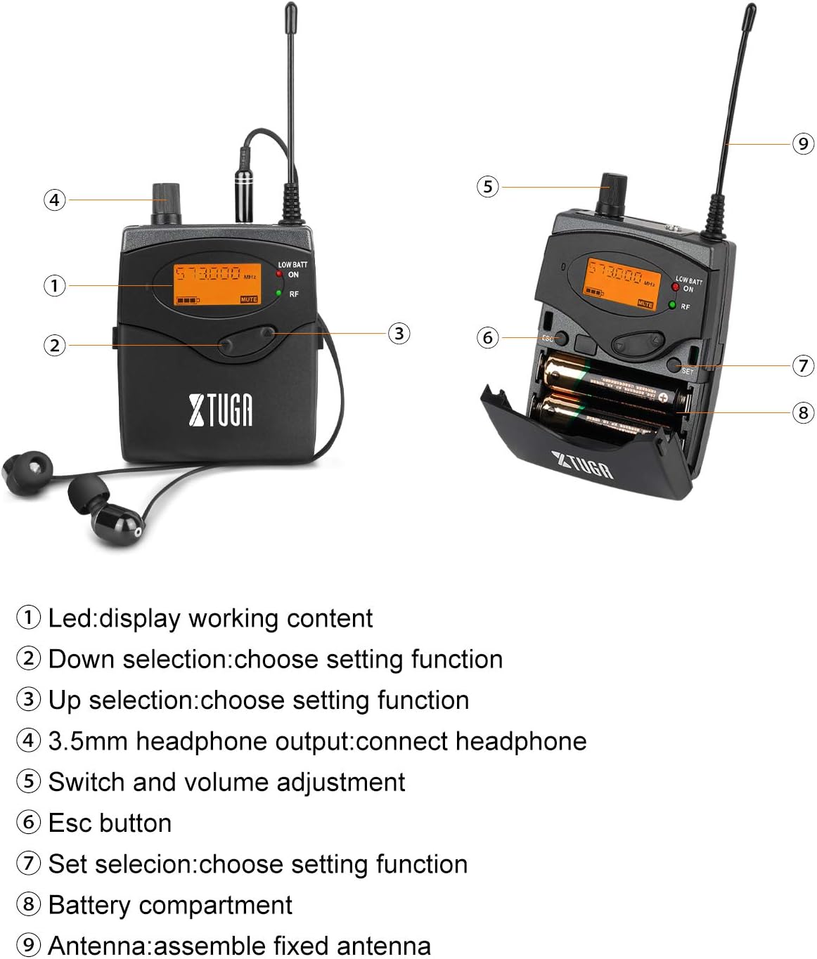 Detalle de XTUGA RW2080 Wireless In-Ear Monitor System, UHF, 5 Bodypacks, Mono