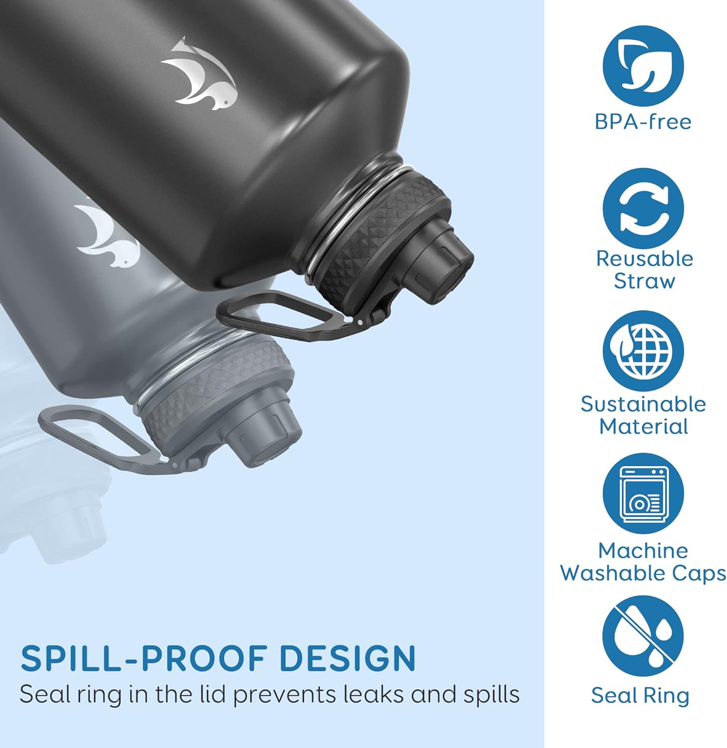 Detalle 2 de Coolflask Gallon 128 oz Insulated Water Bottle