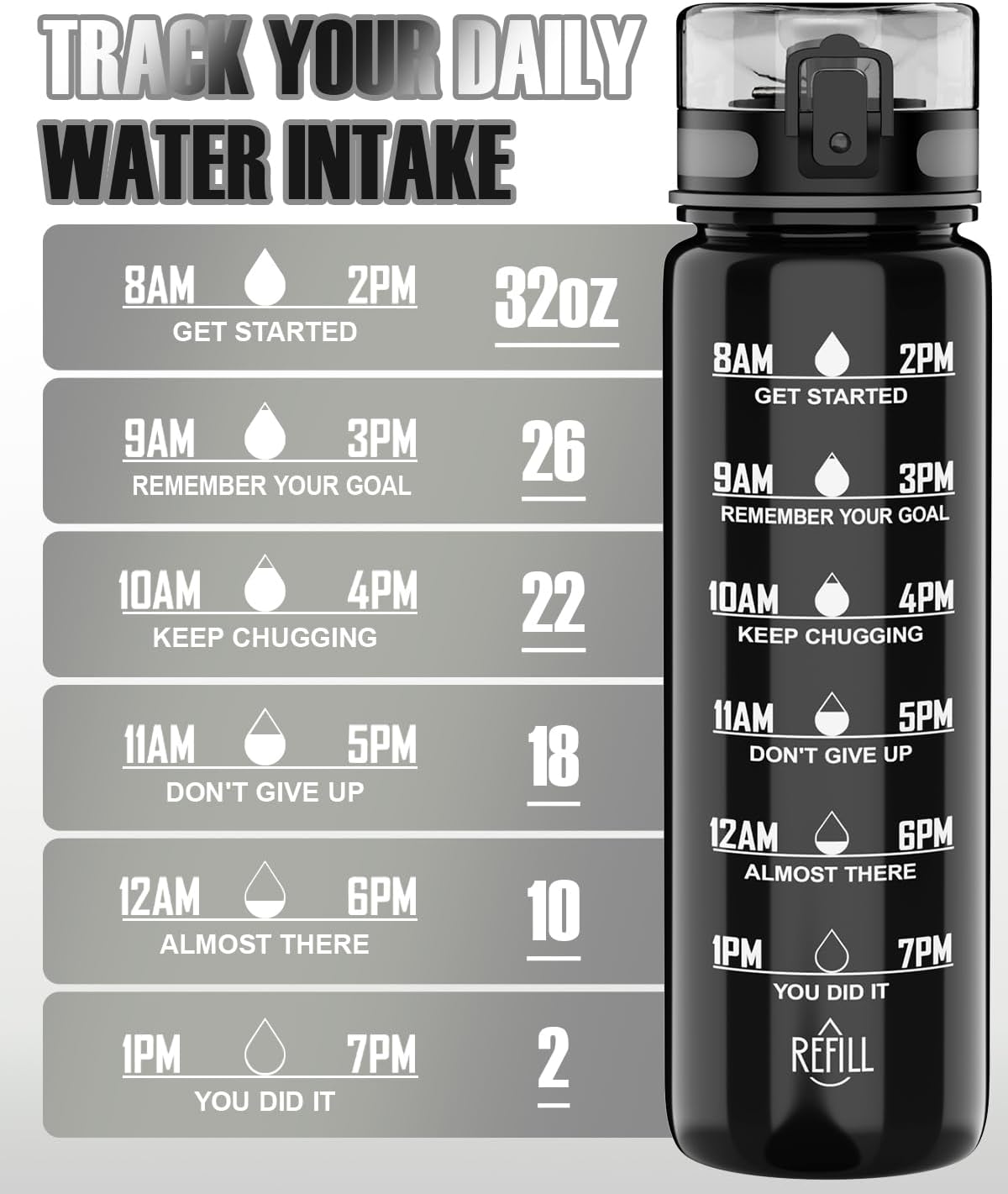 Thumbnail 4 de QIVORO 1-litre BPA-free Tritan motivational water bottle (black)