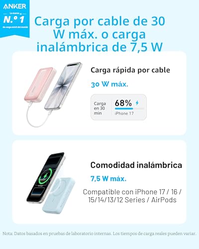 Detalle 2 de Anker Zolo Power Bank MagSafe 10 000 mAh: carga inalámbrica y USB-C 30 W para tu día a día