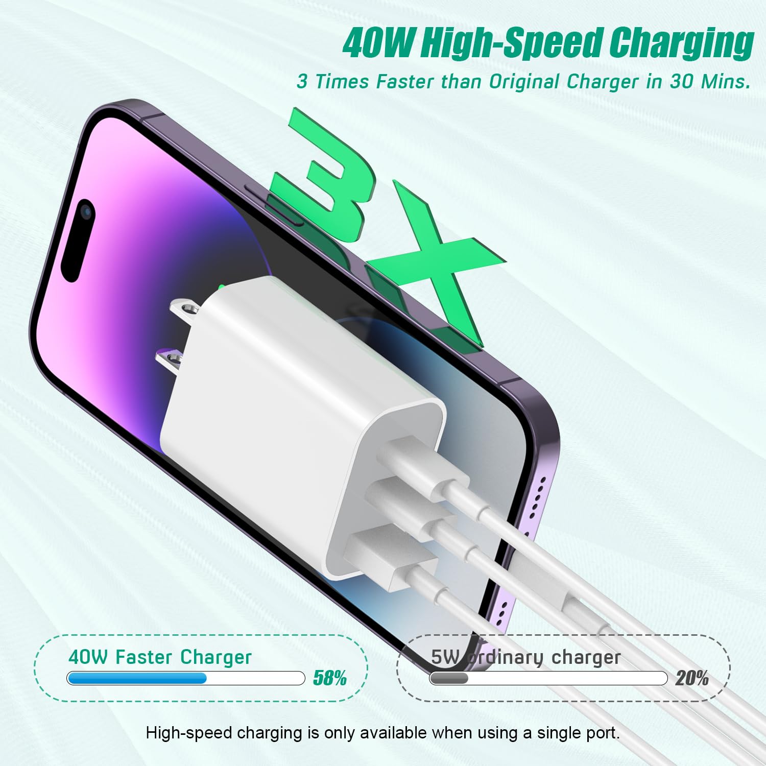 Detalle de iPhone 17 Charger Block 3-Port 35W 2-Pack