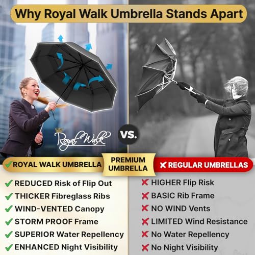 Thumbnail 7 de Royal Walk Folding Travel Umbrella with Vented Canopy, Reflective Strip & Wood Handle