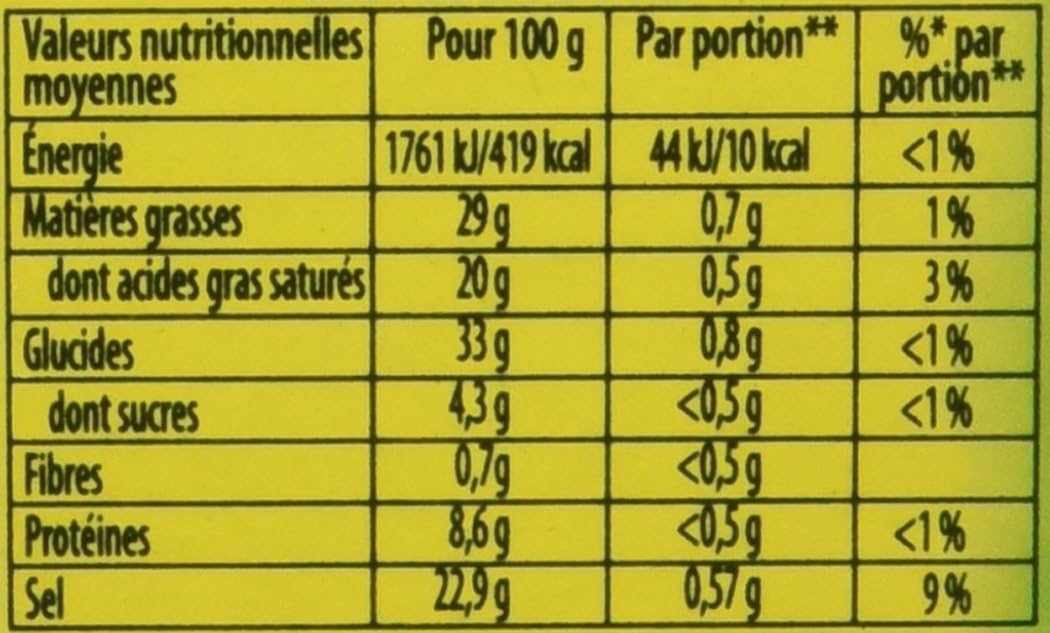 Thumbnail 4 de Knorr Assaisonnement Secret d'Arômes Ail Persil – Lot de 6 cubes (90 g chacun)