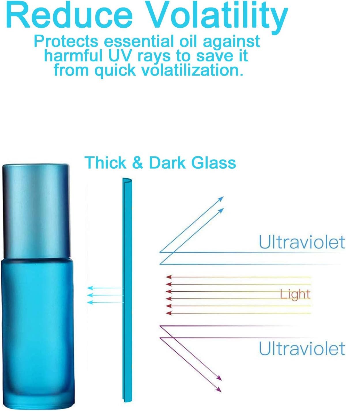 Thumbnail 4 de JamHooDirect 5ml roller bottles 6pc