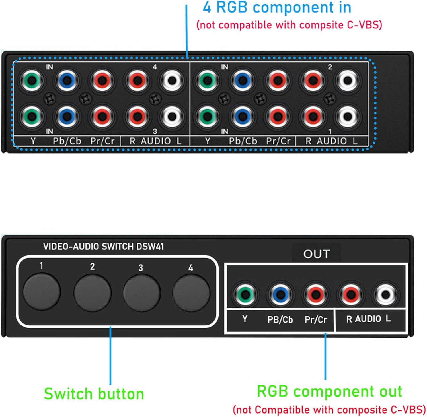 Thumbnail 3 de BolAAzuL Component AV Switcher 4‑way for Retro Gaming