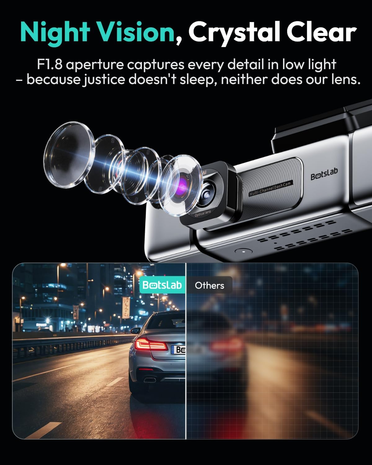 Detalle de BOTSLAB 3K 4 Channel Dash Cam 3.18" Touch Screen