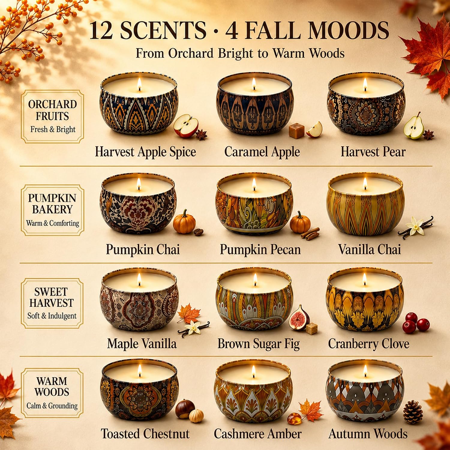 Thumbnail 1 de LAJDL US-LAJDL-001 Fall Candles Soy Wax Gift Set, 12 Scented Tins