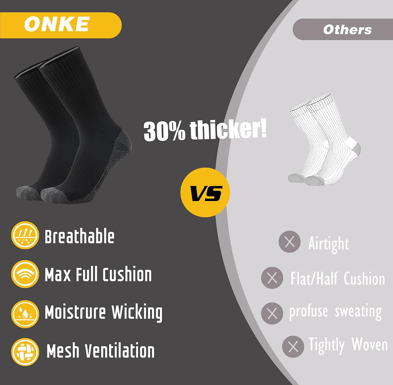 Detalle de ONKE Extra Heavy Full-Foot Crew Work Socks with Steel Toe & Moisture Control (Men’s sizes 9–15)