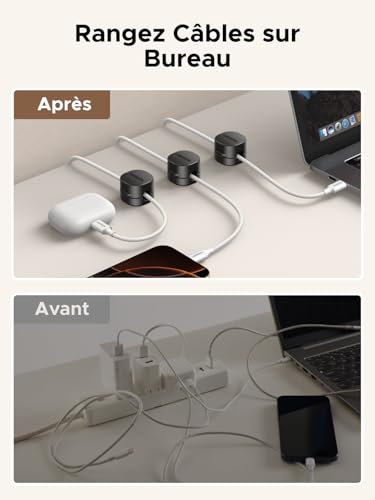 Thumbnail 6 de UGREEN 6 Pièces Organisateur de Câble Magnétique – Clips de Câbles