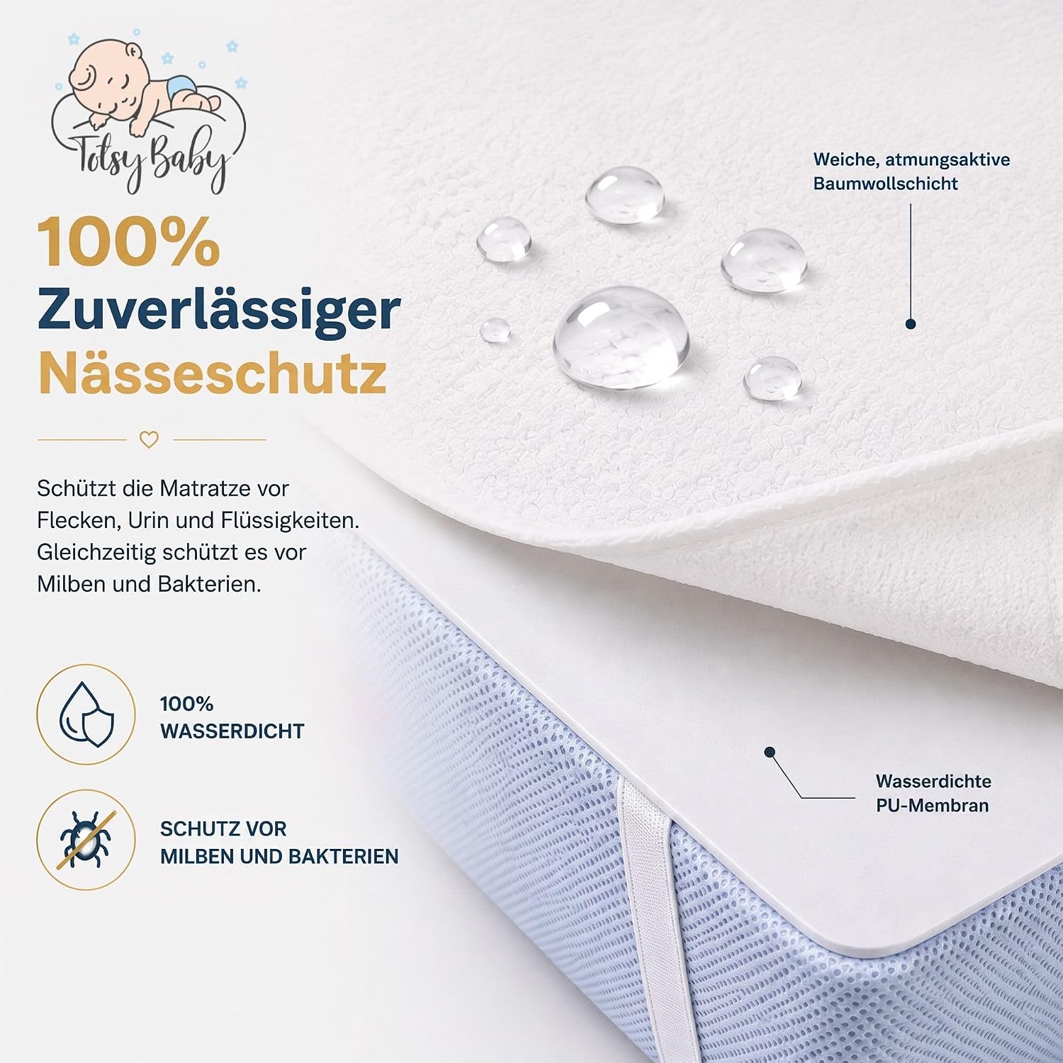 Thumbnail 2 de Wasserdichter Matratzenschoner 50x90 cm – Bettunterlage für Kinder, waschbar und atmungsaktiv