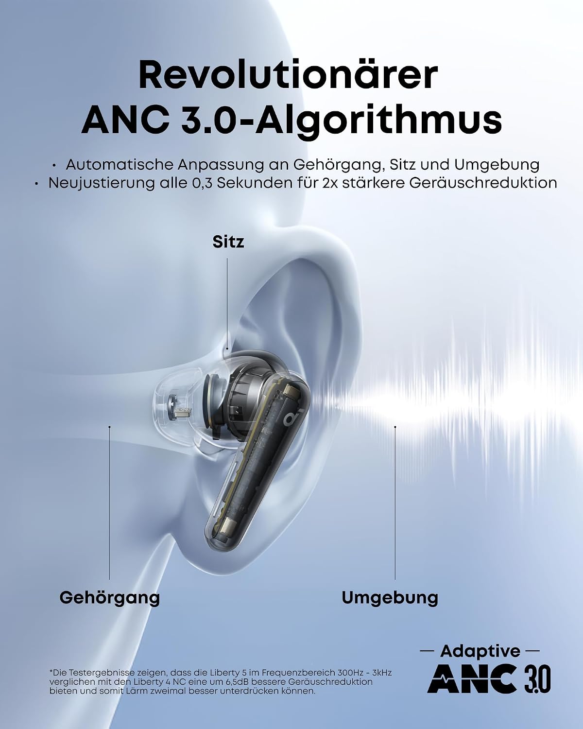 Thumbnail 2 de soundcore Liberty 5 von Anker: kabellose Noise Cancelling Earbuds mit Hi-Res Klang