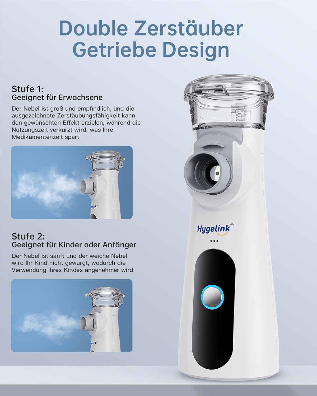 Detalle 2 de Hygelink Inhalationsgerät 25ml