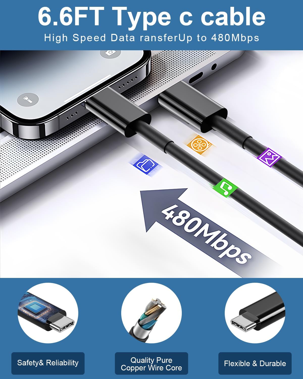 Thumbnail 3 de Super Fast Charger USB C 45W 2 PACK