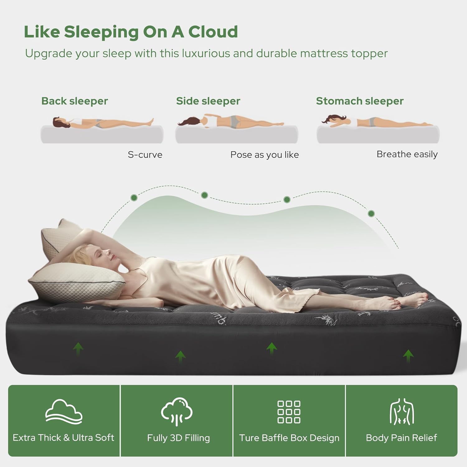 Thumbnail 5 de BEDLORE Mattress Topper Double Bed