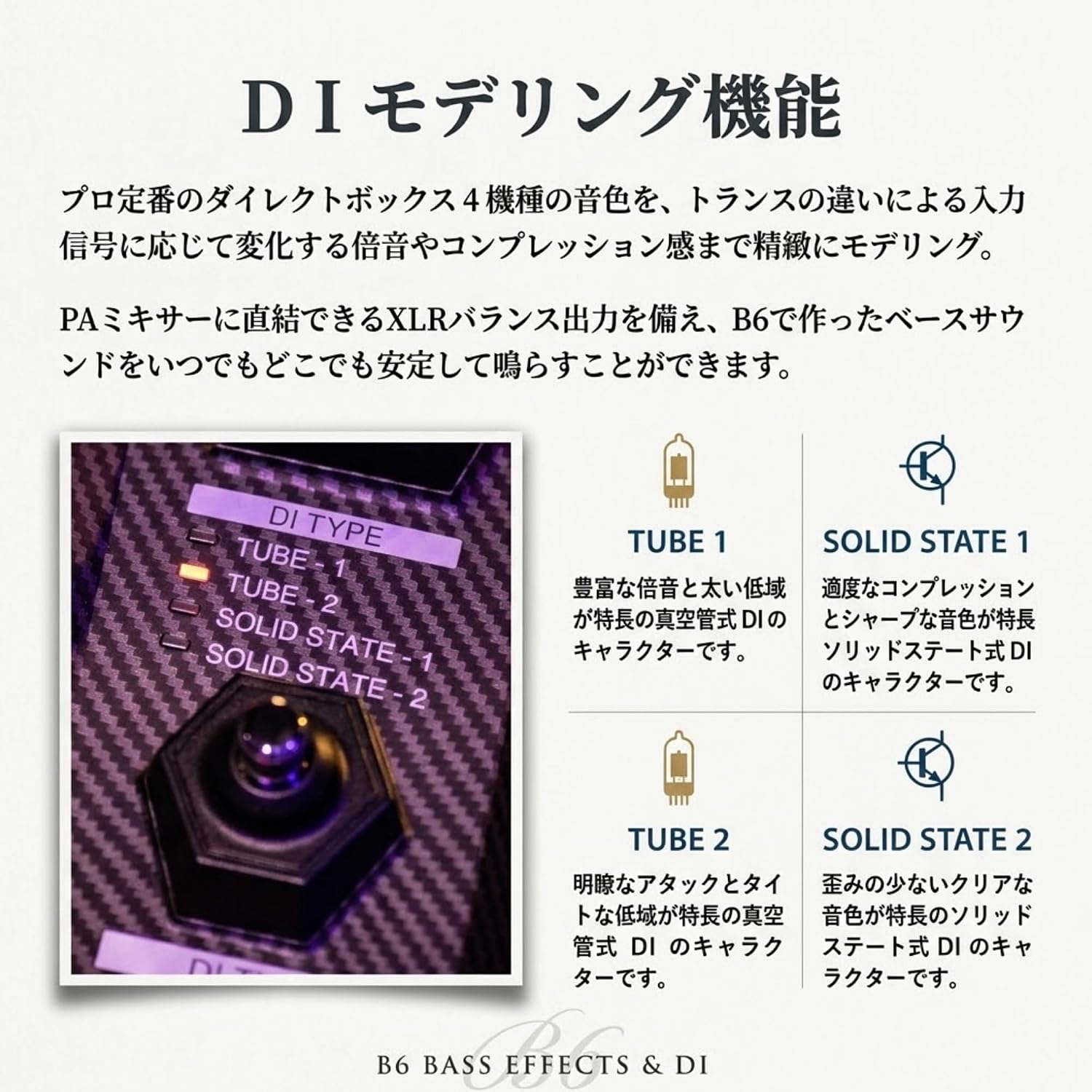 Detalle de ZOOM B6 ベース用マルチエフェクター、DIモデリング・2系統入力・専用バッグ付き