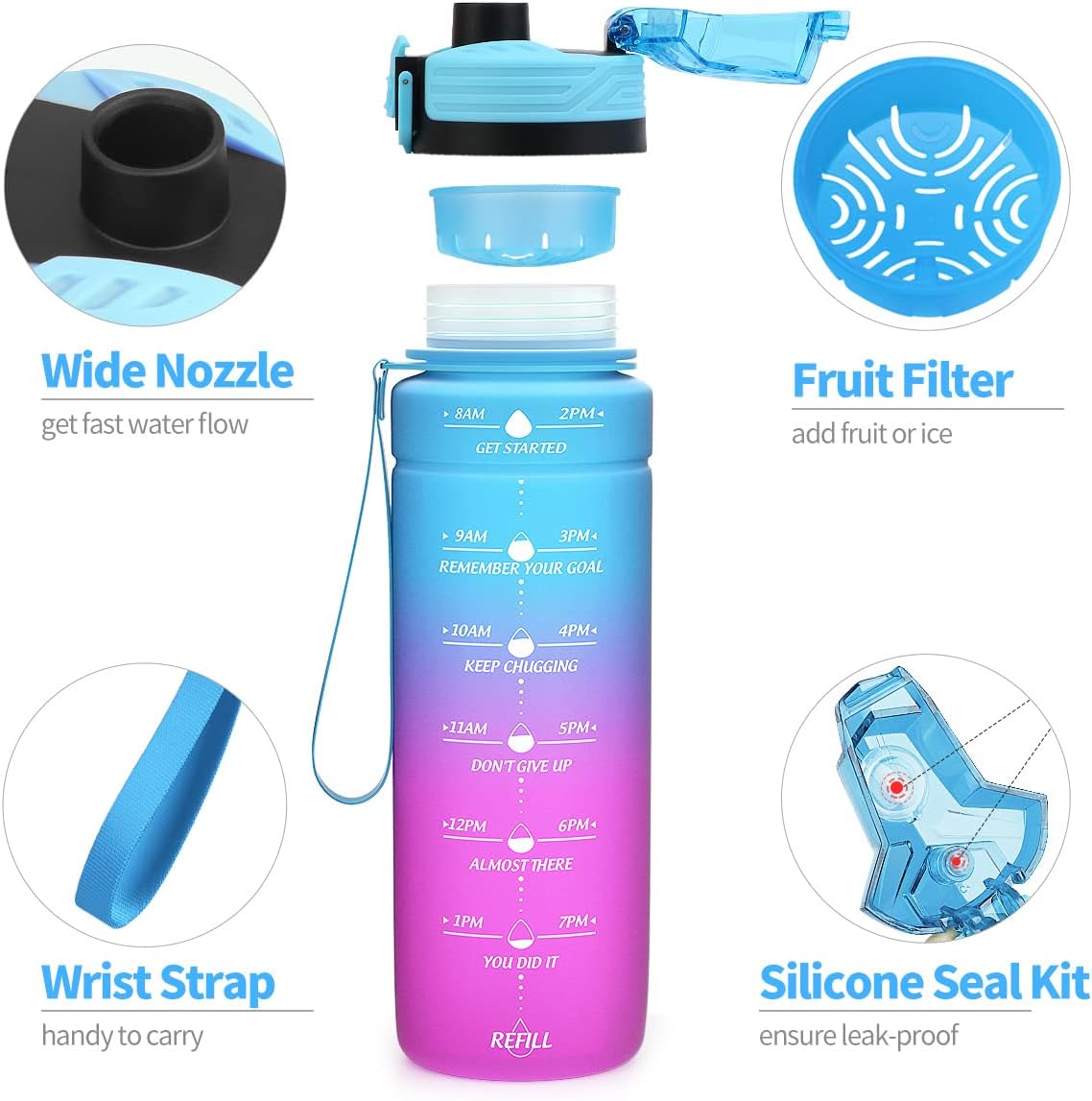 Thumbnail 5 de Coolfel Sport Trinkflasche 500–2000 ml: BPA-frei, Tritan, mit Zeitmarkierung und Auslaufsicherheit