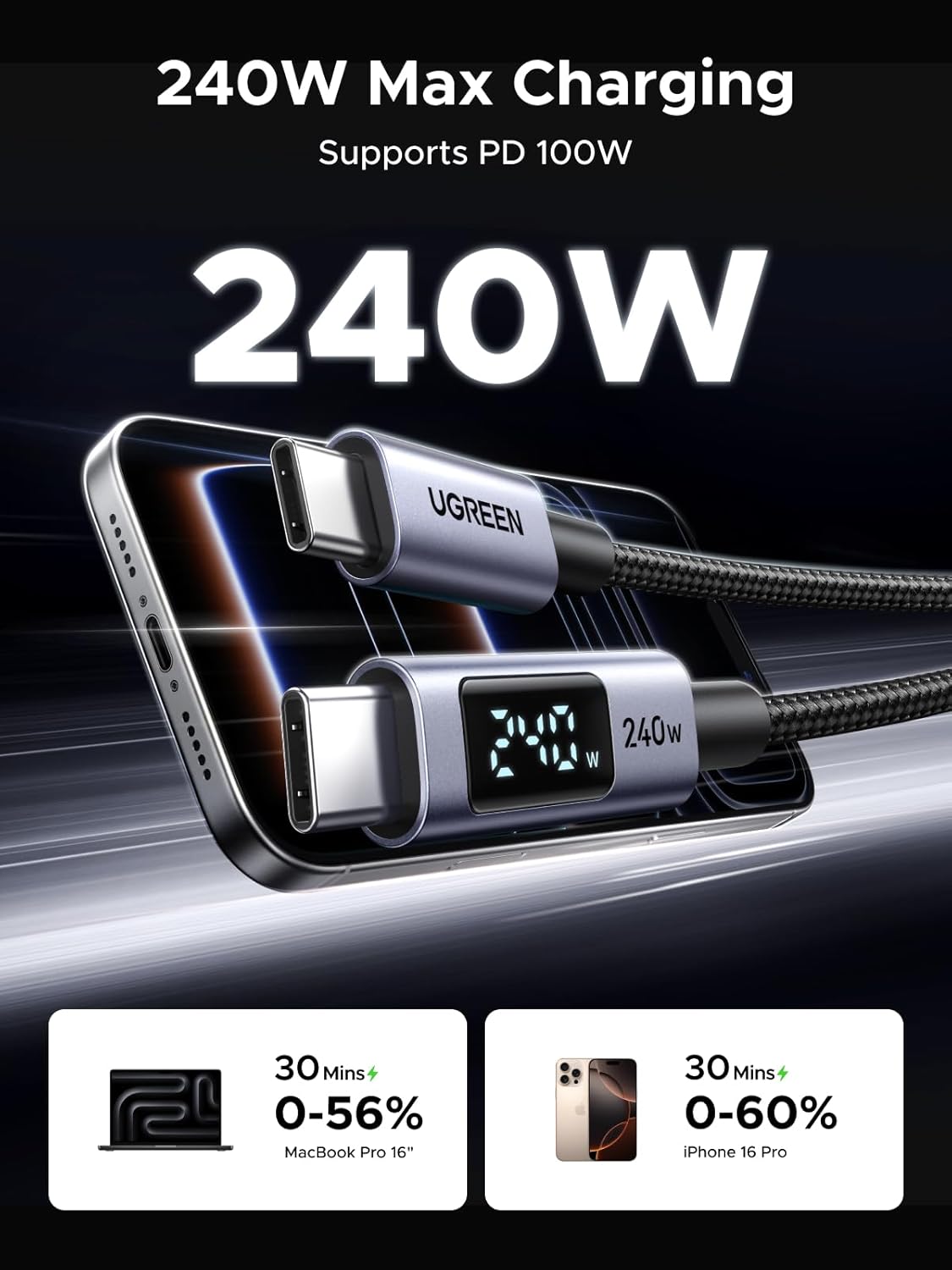 Detalle 2 de UGREEN 240W USB C to USB-C Cable 2M
