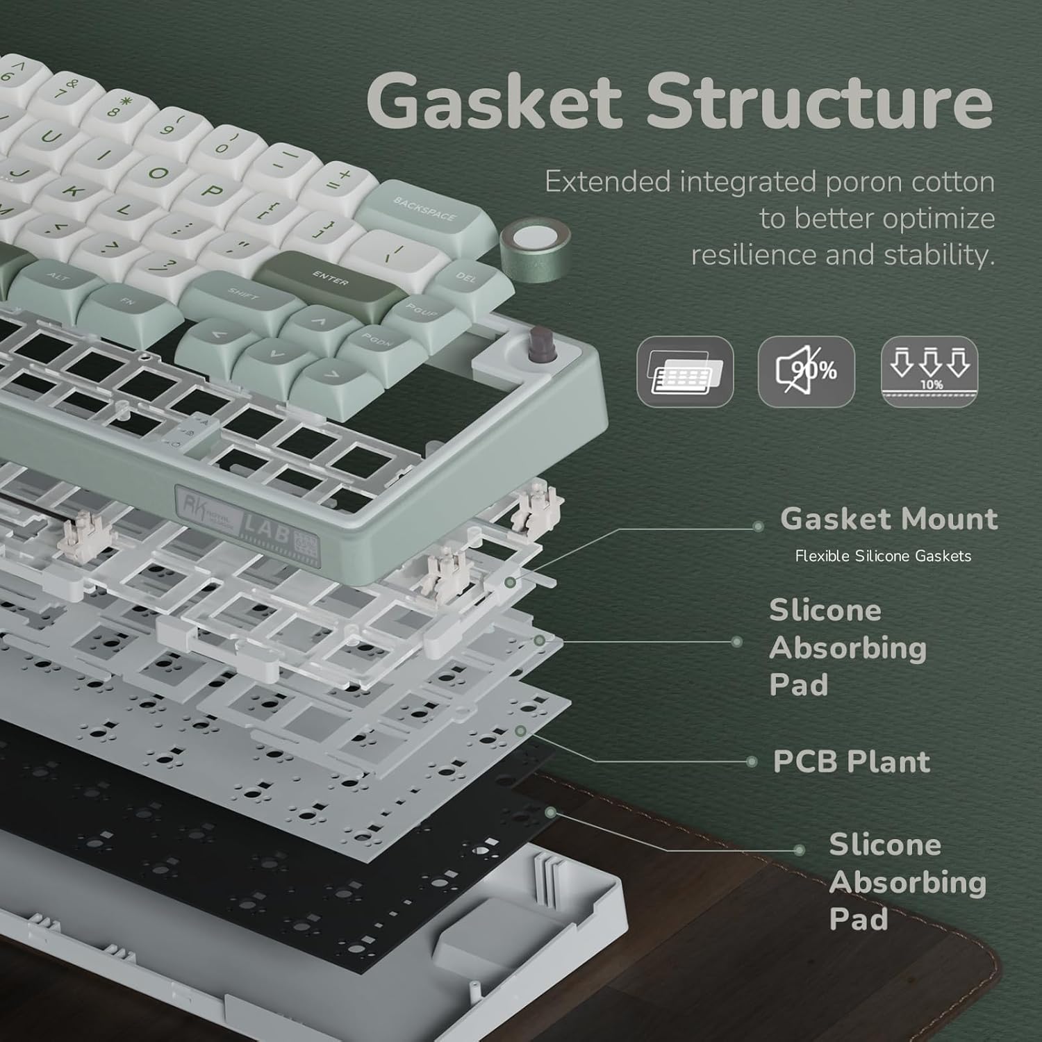 Thumbnail 5 de RK ROYAL KLUDGE R65 60% Mechanical Keyboard
