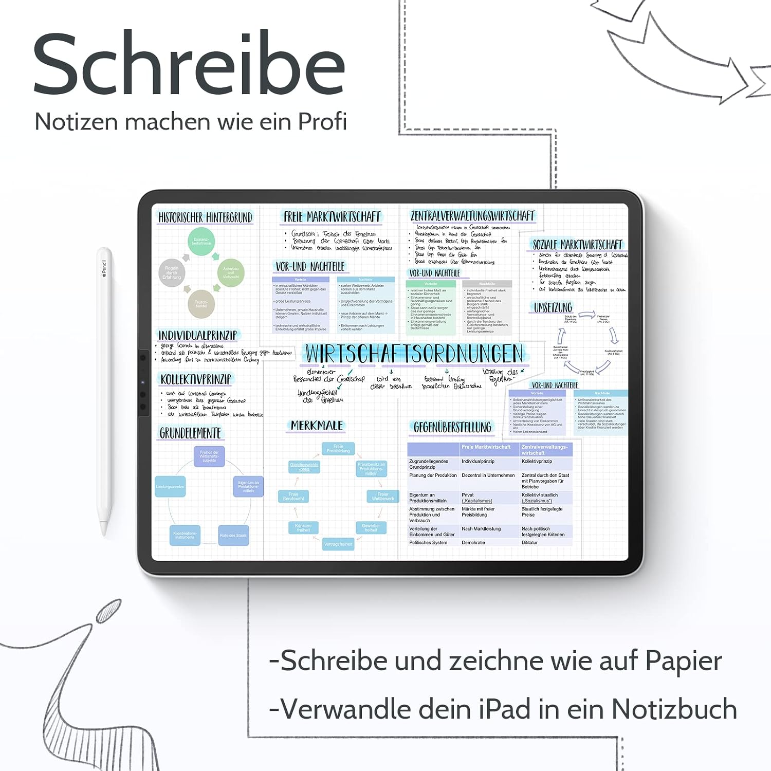 Thumbnail 1 de 2er Pack Filterschonende Papierfolie für iPad Air 5/4 & iPad Pro 11"