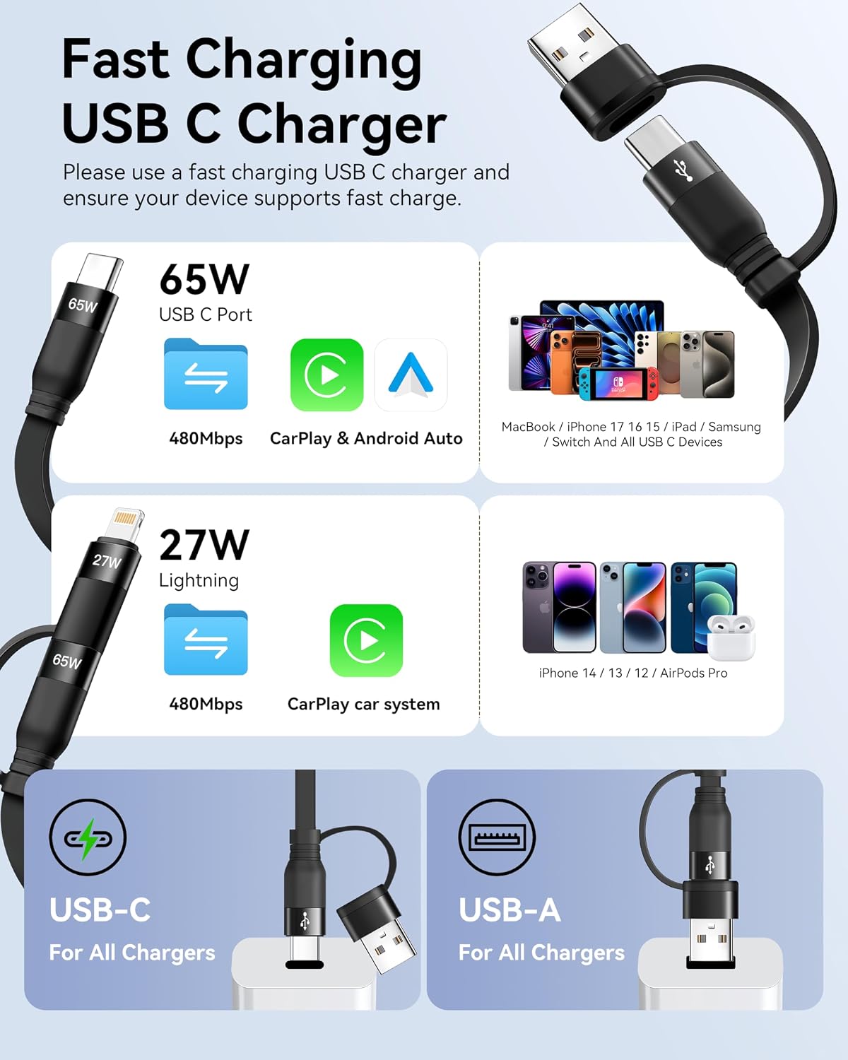 Thumbnail 6 de Multi Charging Cable 60W 5‑in‑1 Retractable