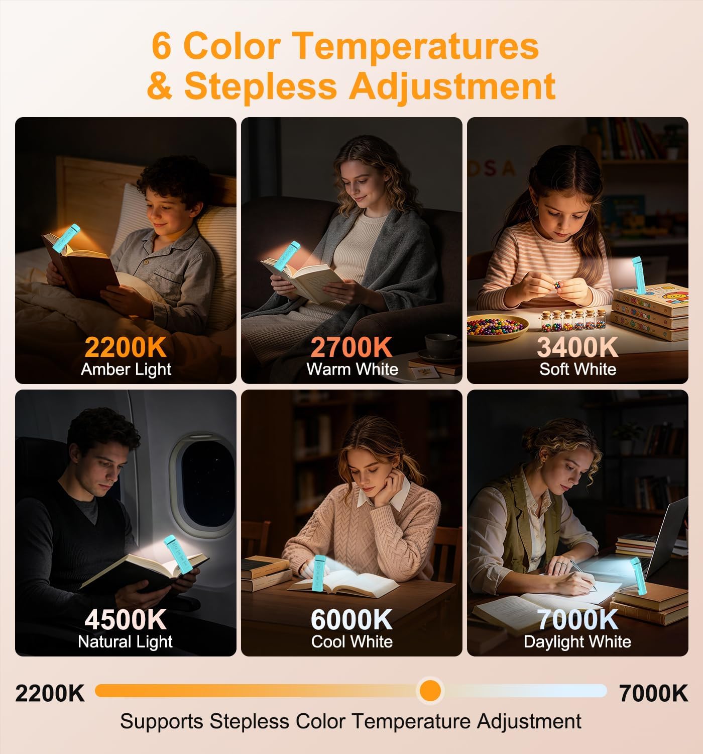 Detalle 2 de Gritin G1316 Clip-On Book Light with 7 LEDs, 6 Colour Temps and Torch