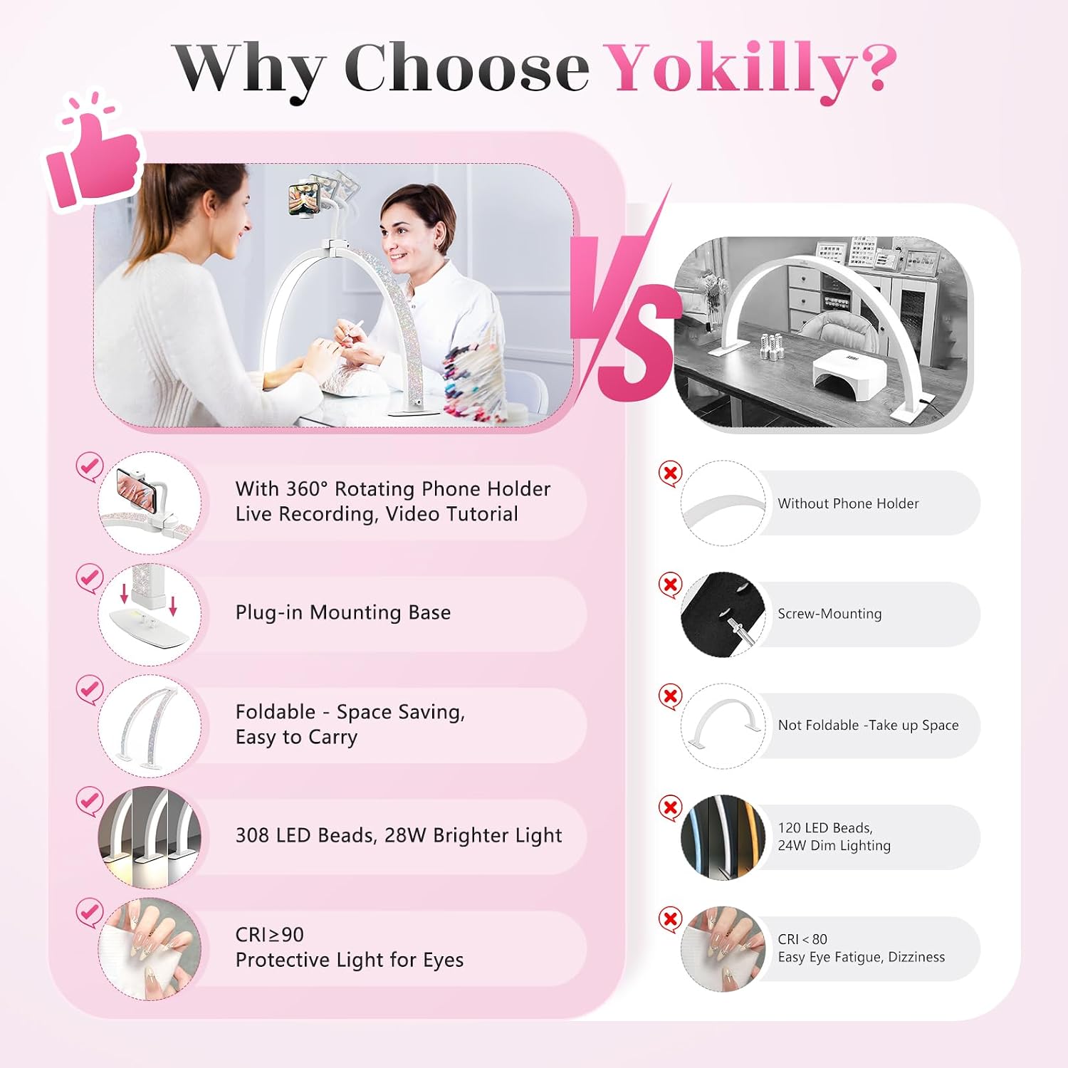 Detalle 2 de Yokilly F-550A Half Moon Nail Desk Lamp, Foldable with Phone Holder