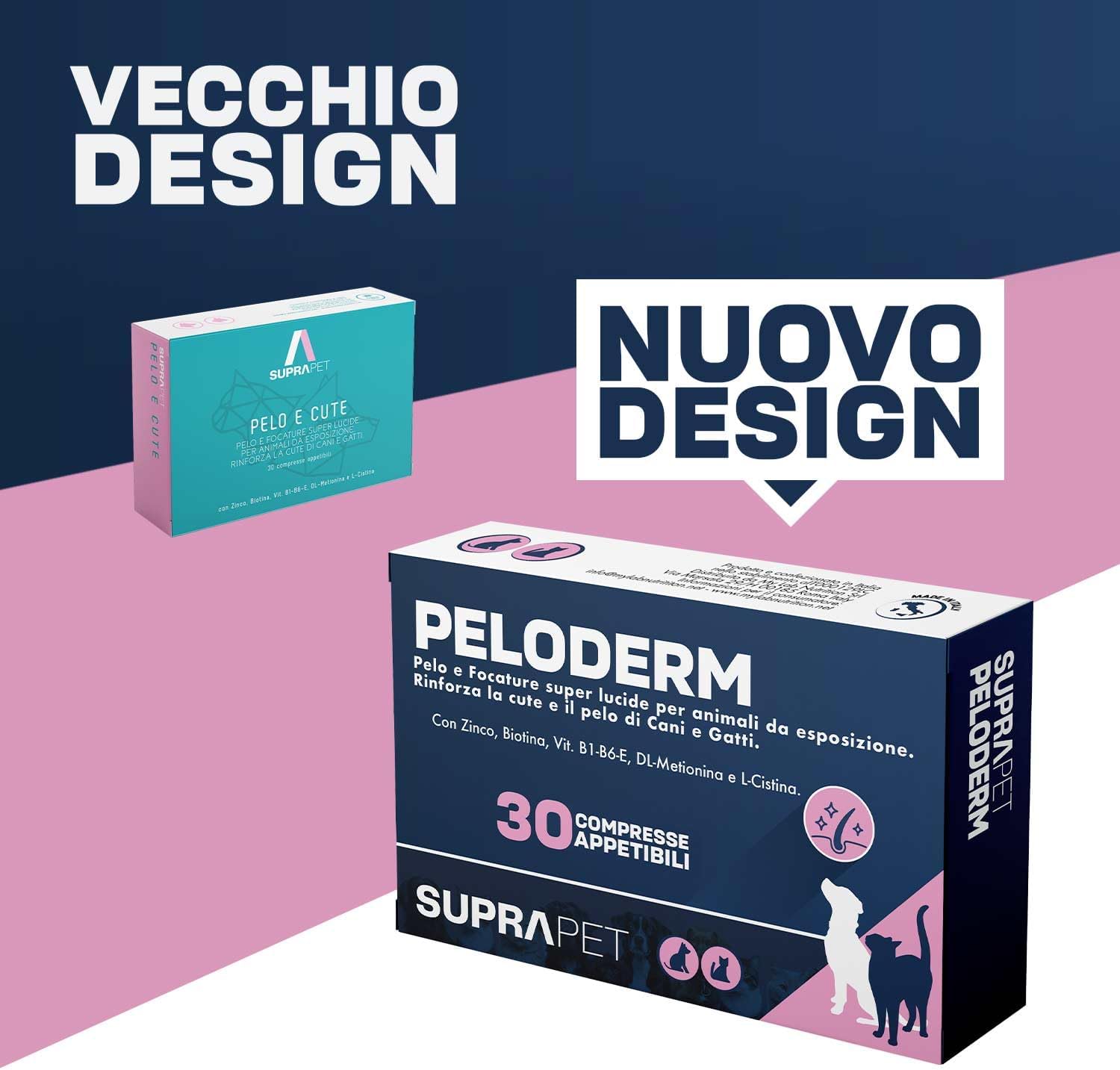 Thumbnail 6 de Suprapet Peloderm per Cane e Gatto – 30 compresse, benessere cute e pelo