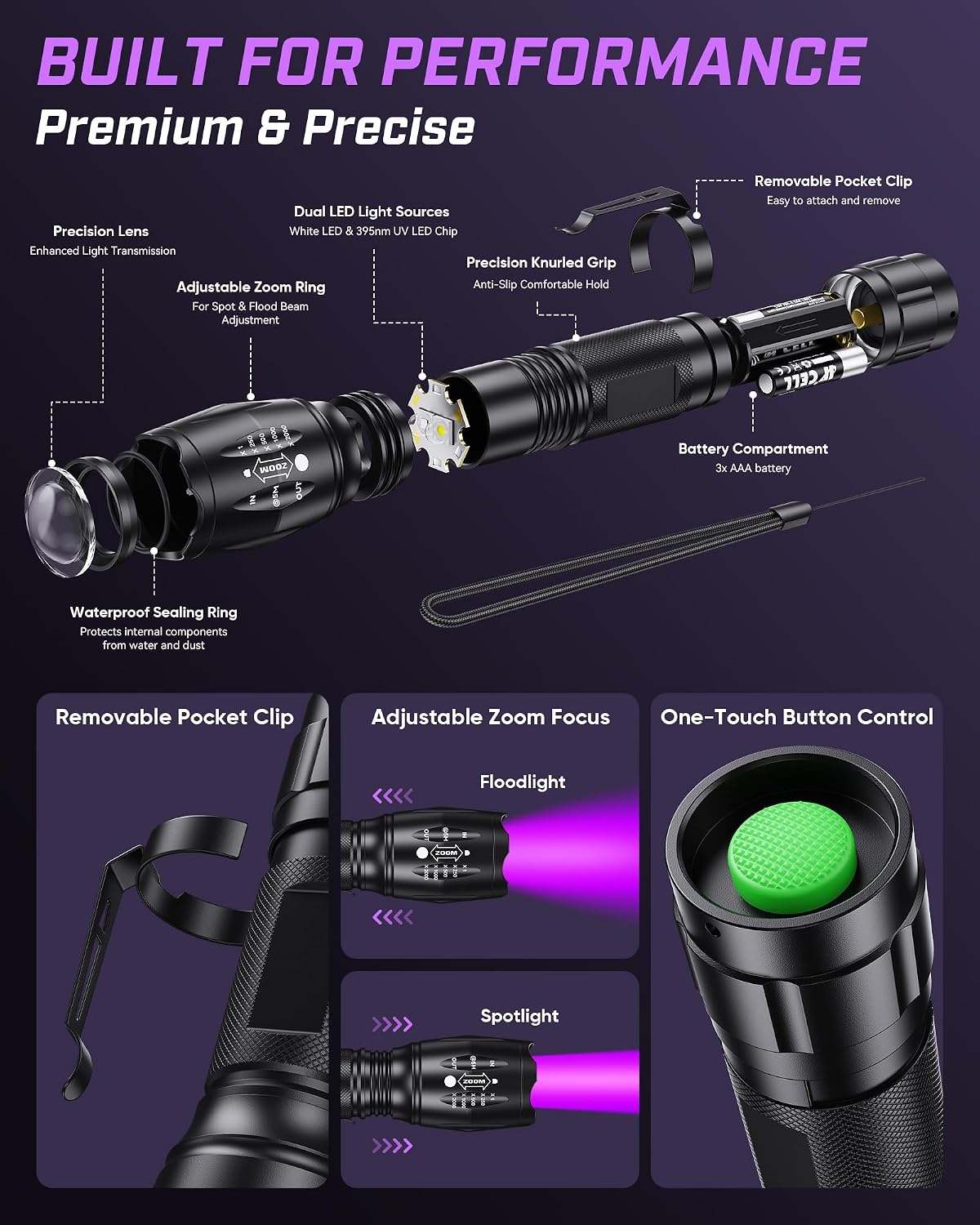 Detalle de Evteck LE-8613d UV-ficklampa med vitt ljus, 395 nm UV och fyra lägen