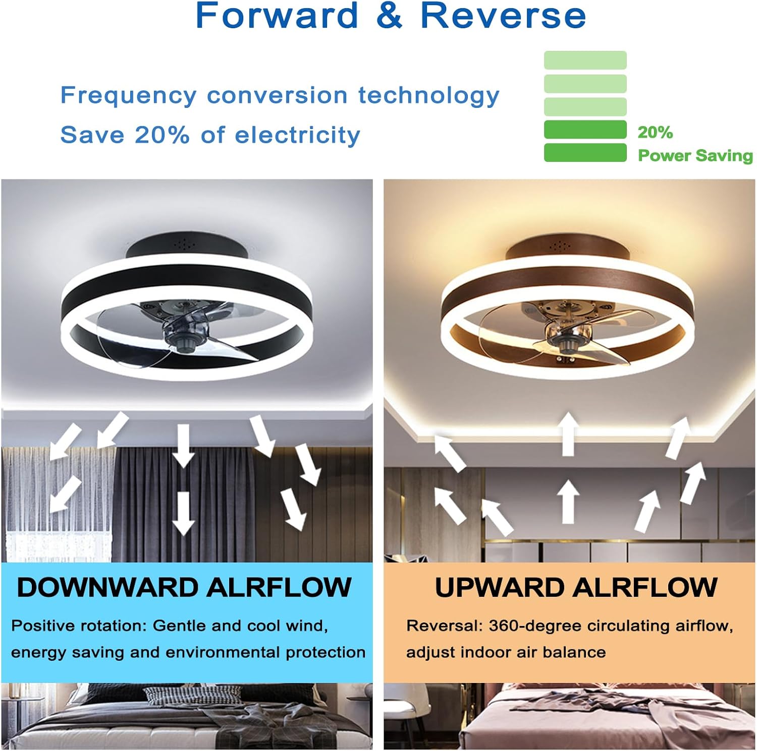 Thumbnail 1 de OMGPFR LED 2-in-1 Reversible Ceiling Fan with Light (Reversible Remote, 6 Speeds) – White, 40CM