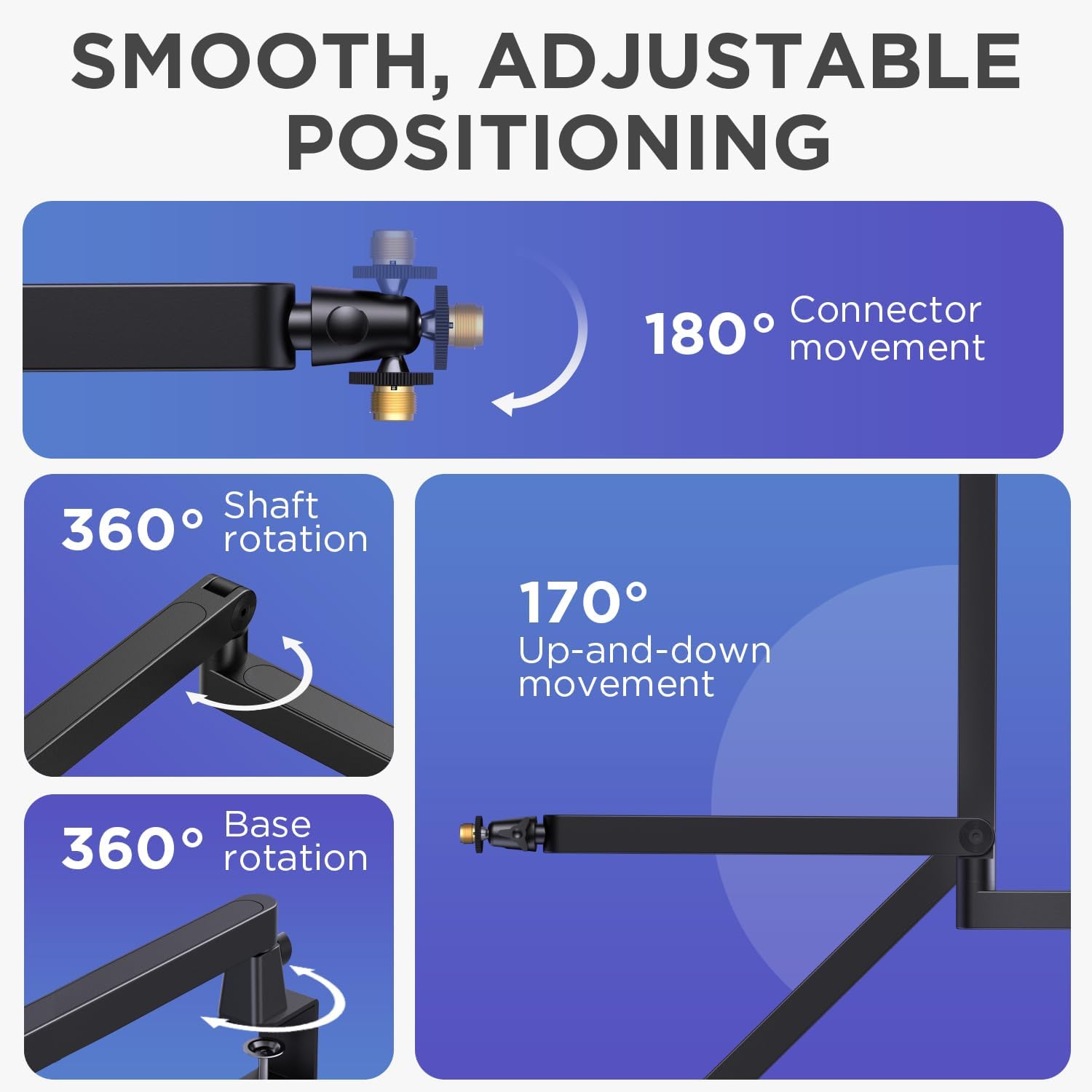 Thumbnail 5 de InnoGear 2026 Upgraded Microphone Boom Arm (Magnetic Cable Management Desk Mount) for Blue Yeti, QuadCast, and more, Black