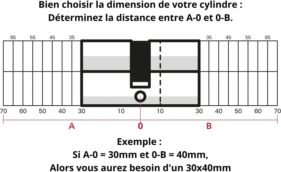 Thumbnail 2 de Cilindro europeo a doppia entrata SA 30x80mm THIRARD | Antisfilamento, ottone, 3 chiavi