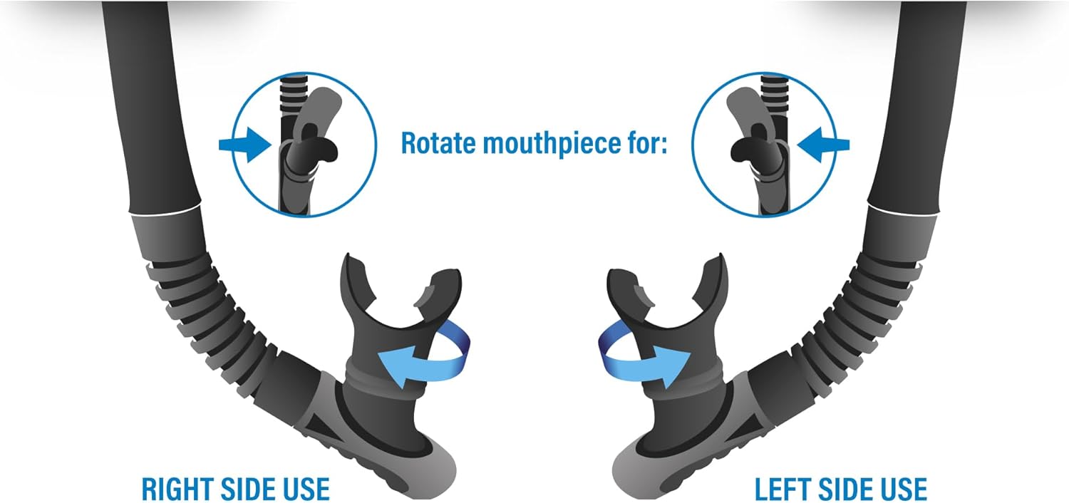 Detalle de SEAC Reverse Tuba avec Couvercle Anti-éclaboussures et Valve de Purge Mixte