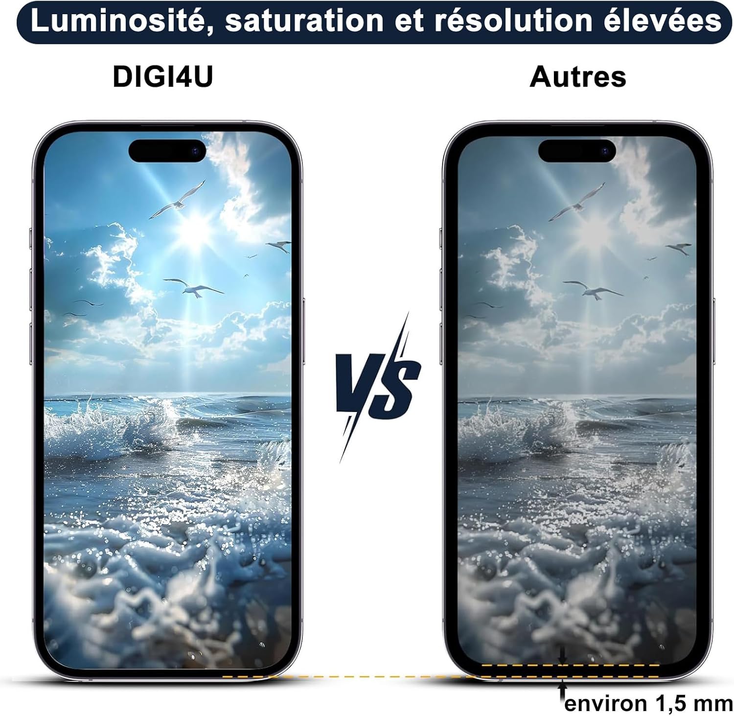 Thumbnail 2 de DIGI4U Écran LCD pour iPhone 15 Pro avec kit de réparation
