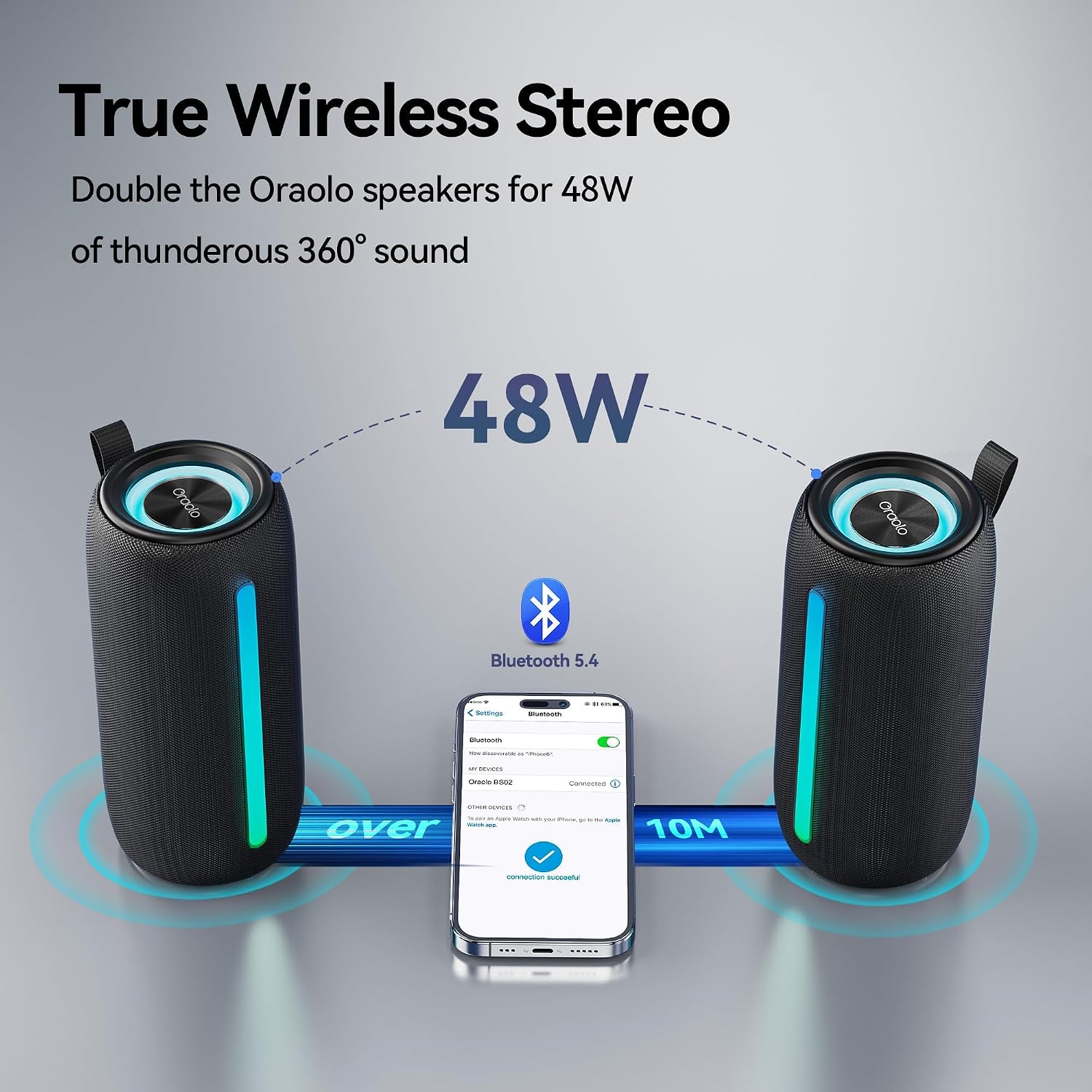 Detalle 1 de Oraolo Bluetooth Speaker 24W