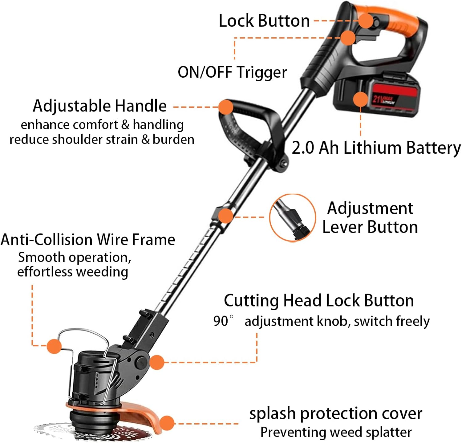 Thumbnail 6 de 21V Cordless Strimmer with 4-in-1 Attachments and 90° Head
