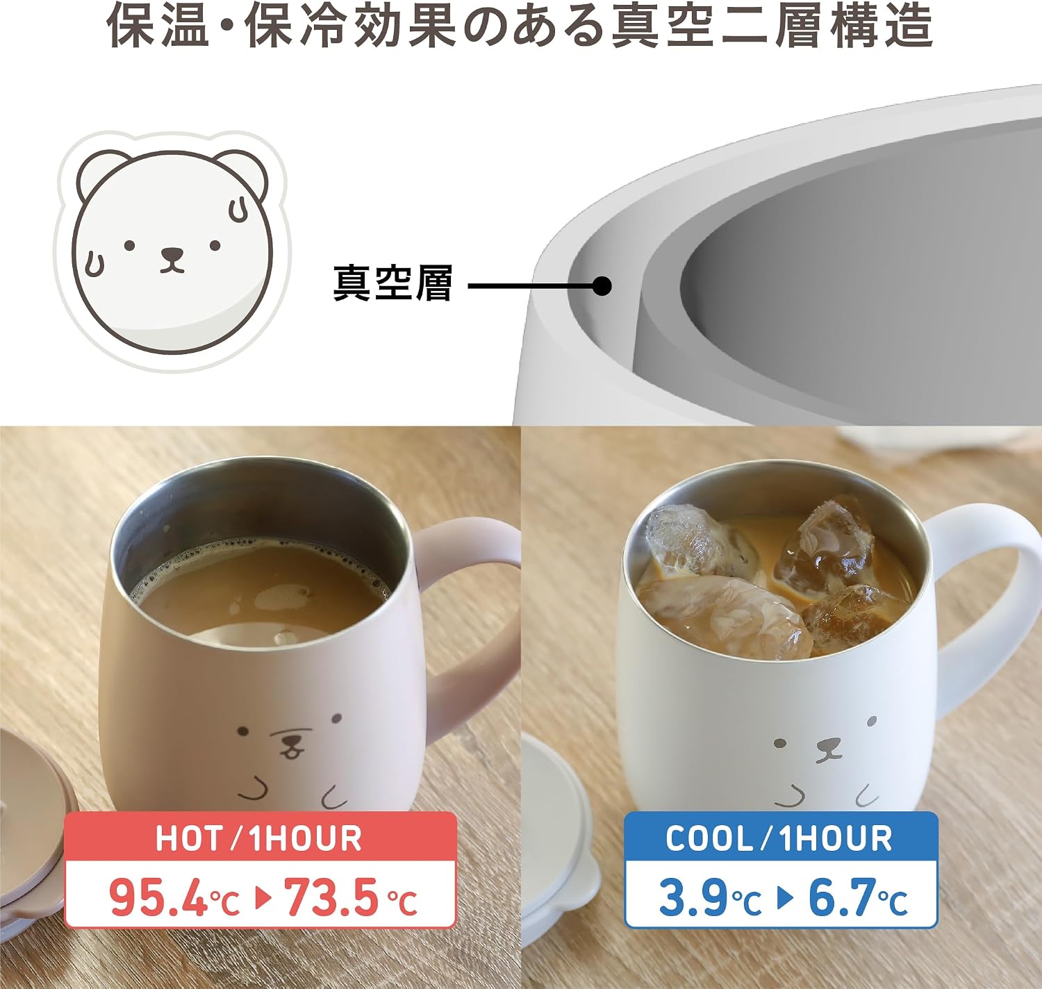 Detalle de シービージャパン ANIBALL ネコボール ステンレスマグ 370ml スライド式フタ付き