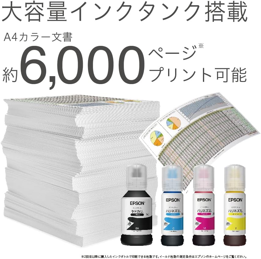 Detalle de エプソン EW-M674FT1 エコタンク搭載A4カラー複合機 FAX・ADF・自動両面印刷対応