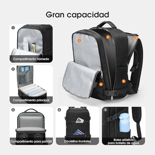 Thumbnail 3 de Samfolk Mochila de Viaje Cabina 40x20x25 (20L) con 12 Bolsillos y Sección para Zapatos