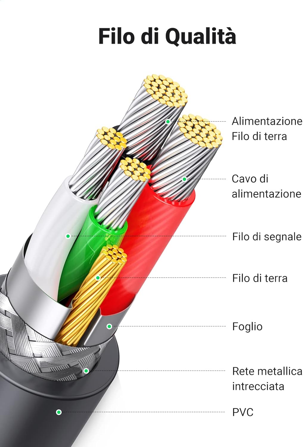 Thumbnail 6 de UGREEN Cable USB RS232 DB9 Adaptador 3m para Telescopio y PC