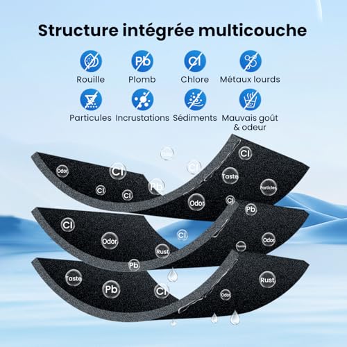 Detalle de GOLDEN ICEPURE RWF1100A – 3 filtres à eau pour réfrigérateur, compatible avec Samsung Aqua Pure Plus et autres références