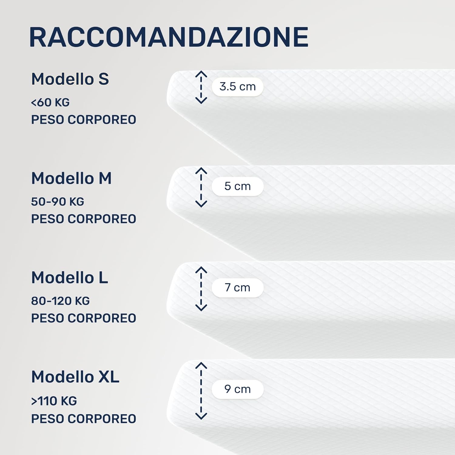 Thumbnail 5 de Dailydream correttore Materasso viscoelastico Premio 90x200x4 cm